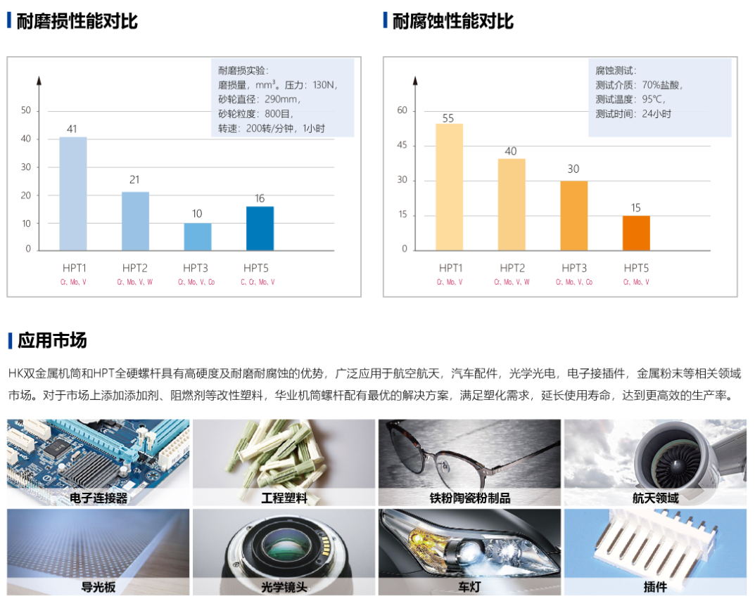 1647923347252154XZyP.png image.png