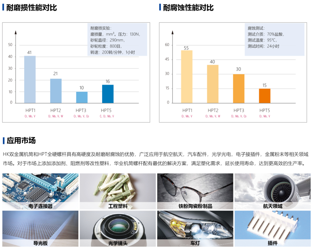 1647924052461581ZJX2.png image.png